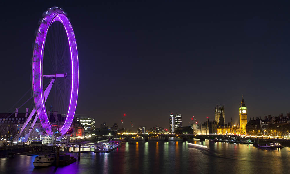 London Skyline